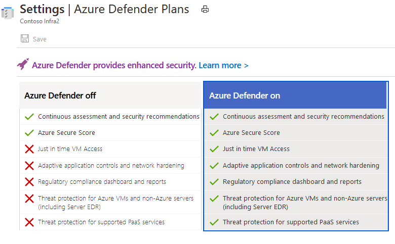 7) Settings | Azure Defender Plans &

Contoso Infra2

& save

“ff Azure Defender provides enhanced security. Learn more >

Azure Defender off

‘Y Continuous assessment and security recommendations
SY Azure Secure Score

XK ustin time viv Ace

X Adaptive application controls and network hardening

XK Regulatory compliance dashboard and reports

and non-Azure servers,

X Threat protection for Azure V1
{including Server EDR)

X Threst orotection for supported Paas

Azure Defender on

‘Y Continuous assessment and security recommendations
Y Azure Secure Score

‘Y Just in time VM Access

‘VY Adaptive application controls and network hardening
VY Regulatory compliance dashboard and reports

‘Threat protection for Azure VMs and non-Azure servers
{including Server EDR)

‘Threat protection for supported PaaS services