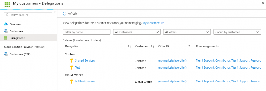 "ug My customers - Delegations
He

Pseaenn ——]*

& oveniew

& customers

‘HE Delegations
Cloud Solution Provider (Preview)

SE customers (CSP)

© Refresh

‘View delegations for the customer resources you're managing. My customers ct

[erby rae

] (aestomes

Y] [aot

T] [ercupbyastomer

ditems @cstomes 1 ffs)
Delegation
Contoso
shares senices

_

Cloud works
$ Mstmvionment

44 Customer ty

Contoso

Contoso

Cloud Works

offer 1D

(no marketplace offer)

(no marketplace offer)

(no marketplace offer)

NM

Role assignments

Tier 1 Support: Contributor, Tier 1 Support: Resoure

Tier 1 Support: Contributor, Tier 1 Support: Resoure

Tier 1 Support: Contributor, Tier 1 Support: Resoure