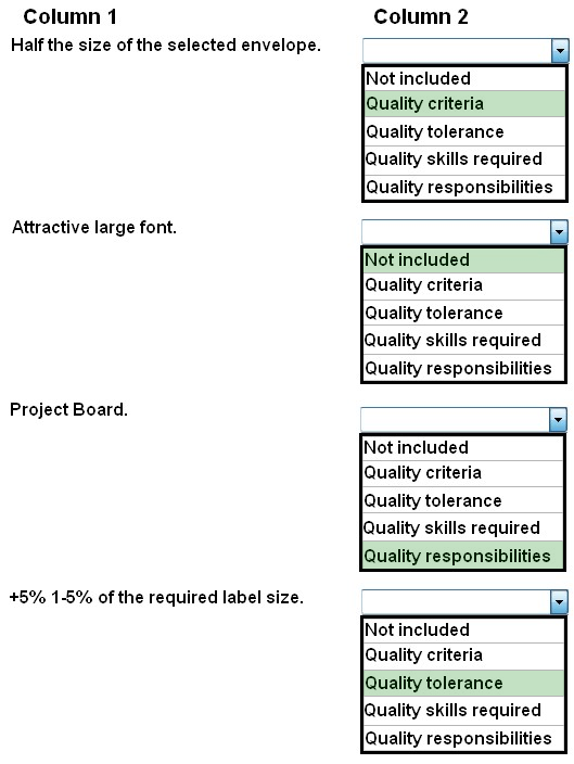 Column 1
Half the size of the selected envelope.

Attractive large font.

Project Board.

+5% 1-5% of the required label size.

Column 2

Not included
Quality criteria

Quality tolerance
lQuality skills required
Quality responsibilities

Not included
Quality criteria

Quality tolerance
lQuality skills required
quality responsibilities

Not included
Quality criteria

Quality tolerance
Quality skills required
Quality responsibilities

Not included
Quality criteria
Quality tolerance
lQuality skills required
Quality responsib