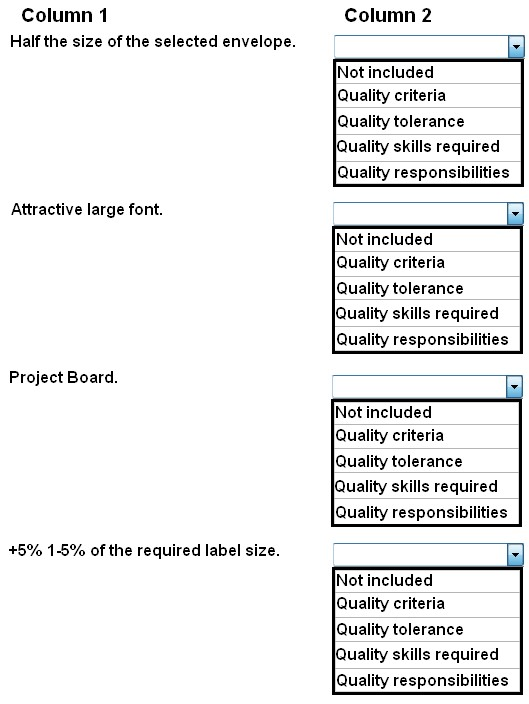 Column 1
Half the size of the selected envelope.

Attractive large font.

Project Board.

+5% 1-5% of the required label size.

Column 2

Not included
Quality criteria

Quality tolerance
lQuality skills required
Quality responsibilities

Not included
Quality criteria

Quality tolerance
lQuality skills required
quality responsibilities

Not included
Quality criteria

Quality tolerance
Quality skills required
lquality responsibilities

Not included
Quality criteria
Quality tolerance
lQuality skills required
Quality responsib