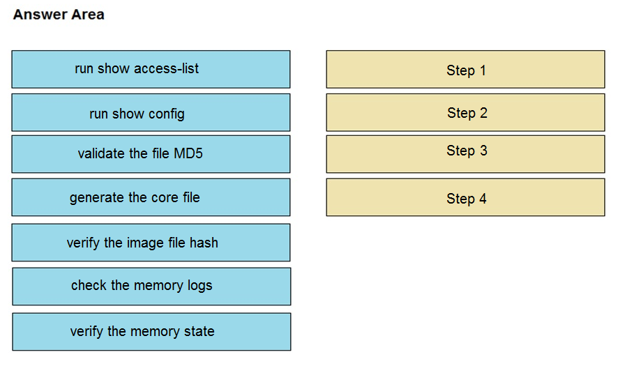 Answer Area

run show access-list

run show config

validate the file MD5

generate the core file

verify the image file hash

check the memory logs

verify the memory state

tt