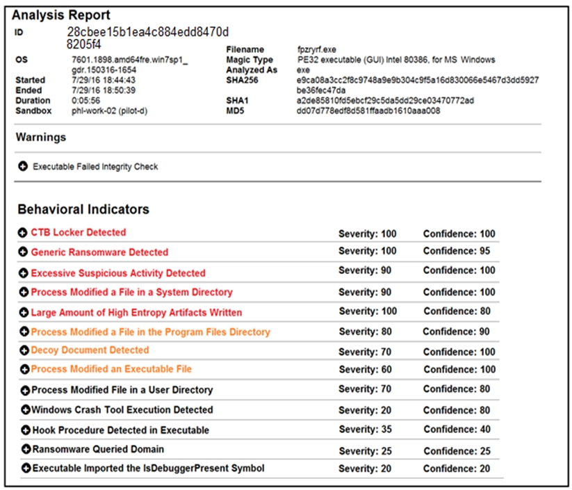 Analysis Report

10 28cbee15b1ea4c884edd8470d

82054 Filename fpzryrtexe
os 7601.1898, ema6étre.win7sp1_ Magic Type PE32 executable (GUI) intel £0386, for MS Windows,

(961. 150316-1654 Analyzed AS exe

Started 7/29/16 18:44:43 SHA256 e9ca0ea3ec2t8c9748a9090304c915a 16d8300660546703005927
Ended 7/29/16 18:50:39 bedéfecd7da
Duration 0:05:56 SHAT 1824858 10tdSebet29¢5da5d029¢00347077206
Sandbox phi-work-02 (plot-d) Mos 600707 78edtBd58 tflaacb 1610088008
Warnings

© Executable Failed integrity Check

Behavioral Indicators

© CTB Locker Detected Severity: 100 Confidence: 100
© Generic Ransomware Detected Severity: 100 Confidence: 95
© Excessive Suspicious Activity Detected Severity: 90 Confidence: 100
© Process Modified a File in a System Directory Severity: 90 Confidence: 100
© Large Amount of High Entropy Artifacts Written Severity: 100 Confidence: 80
© Process Modified a File in the Program Files Directory Severity: 80 Confidence: 90
Decoy Document Detected Severity: 70 Confidence: 100
©Process Modified an Executable File Severity: 60 Confidence: 100
©Process Modified File in a User Directory Severity: 70 Confidence: 80
Windows Crash Tool Execution Detected Severity: 20 Confidence: 80
‘Hook Procedure Detected in Executable Severity: 35 Confidence: 40
ORansomware Queried Domain Severity: 25 Confidence: 25

Executable Imported the IsDebuggerPresent Symbol Severity: 20 Confidence: 20