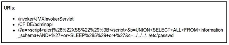 URIs:

 /invoker/JMXInvokerServiet
« /CFIDE/adminapi

« /2a=<script>alert%28%22XSS%22%29%3B</script> &b=UNION+SELECT+ALL+FROM+information
_Schema+AND+%27+or+SLEEP%285%29+0r+%27&c=../../../../etc/passwd