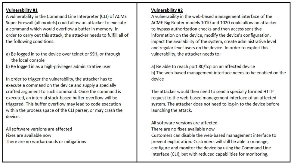 Vulnerability #1
A.vulnerability in the Command Line Interpreter (CLI) of ACME

Super Firewall (all models) could allow an attacker to execute
a. command which would overflow a buffer in memory. In
order to carry out this attack, the attacker needs to fulfill all of
the following conditions:

a) Be logged in to the device over telnet or SSH, or through
the local console
b) Be logged in as a high-privileges administrative user

In order to trigger the vulnerability, the attacker has to
execute a command on the device and supply a specially
crafted argument to such command. Once the command is
executed, an internal stack-based buffer overflow will be
triggered. This buffer overflow may lead to code execution
within the process space of the CLI parser, or may crash the
device.

All software versions are affected
Fixes are available now
There are no workarounds or mitigations

Avvulnerability in the web-based management interface of the
ACME Big Router models 1010 and 1020 could allow an attacker
to bypass authorization checks and then access sensitive
information on the device, modify the device's configuration,
impact the availability of the system, create administrative level
and regular level users on the device. In order to exploit this
vulnerability, the attacker needs to:

a) Be able to reach port 80/tcp on an affected de
b) The web-based management interface needs to be enabled on the
device

The attacker would then need to send a specially formed HTTP
request to the web-based management interface of an affected
system. The attacker does not need to log-in to the device before
launching the attack.

All software versions are affected

There are no fixes available now

Customers can disable the web-based management interface to
prevent exploitation. Customers will still be able to manage,
configure and monitor the device by using the Command Line
Interface (CLI), but with reduced capabilities for monitoring.