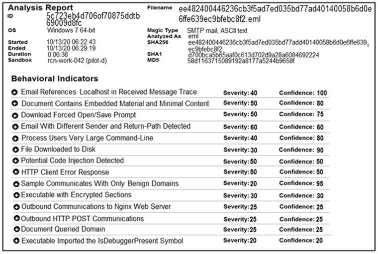 Analysis Report Filename 96482400446236cb3f5ad7 ed0s6bd7 7ad4014005eb6d0e
gf 23ebd7OGOATOB7Sdatb 6ffe639ec9bfebc82.eml

os favors 7 64-bit Aniyedae ‘SMTP mail, ASCII text
‘Started 10/13/20 06:22:43 120482400446236cb315ad7ed0360477ade40140058bEdOeEIe639,
Ended 10/13/20 06:29:19 grpplence
Duration 0:06:36 ‘SHAT d700bc a5b6Saat0c6 134702d9a28a6084692224
Sandbox fen-work-042 (pilot-d) mos 5801 163715089192a8177a52449658t
Behavioral Indicators

© Email References Localhost in Received Message Trace ‘Severity: 40

© Document Contains Embedded Material and Minimal Content Severity: 60

© Download Forced Open/Save Prompt Severity: 60

© Email With Different Sender and Return-Path Detected ‘Severity: 60

© Process Users Very Large Command-Line Severity:40

© File Downloaded to Disk Severity:30

‘© Potential Code Injection Detected ‘Severity: 50

© HTTP Client Error Response Severity:50

‘© Sample Communicates With Only Benign Domains Severity:20

© Executable with Encrypted Sections Severity: 30

‘© Outbound Communications to Nginx Web Server Severity:25

‘©Outbound HTTP POST Communications Severity:25

‘©Document Queried Domain Severity:25

© Executable Imported the IsDebuggerPresent Symbol Severity:20