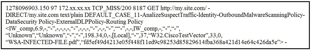 1278096903.150 97 172.xx.xx.xx TCP_MISS/200 8187 GET http://my.site.com/ -
DIRECT/my.site.com text/plain DEFAULT_CASE_11-AnalizeSuspectTraffic-Identity-OutboundMalwareScanningPolicy-

DatasecurityPolicy-ExteralDLPPolicy Routing Policy

<IW_comp,6.9,-,“-”, setoa so? TW_comp,-.“-",“-"
“Unknown”,“Unknown’ ES UTW3e) CiscoTestVector” 33310);

“WSA-INFECTED-FILE pdf”, “fasef49d431 30051448011 1ed9c98253d85829614fba368a421d14e64c426daSe”> -