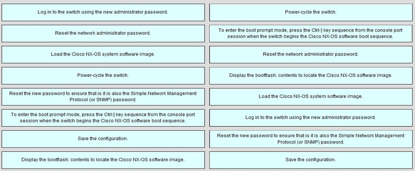 Log in to the switch using the new administrator password.

Power-cycle the switch.

Reset the network administrator password.

To enter the boot prompt mode, press the Ctrl-] key sequence from the console port
session when the switch begins the Cisco NX-OS software boot sequence.

Load the Cisco NX-OS system software image.

Reset the network administrator password.

Power-cycle the switch.

Display the bootflash: contents to locate the Cisco NX-OS software image.

Reset the new password to ensure thatis itis also the Simple Network Management
Protocol (or SNMP) password.

Load the Cisco NX-OS system software image.

To enter the boot prompt mode, press the Ctrl-] key sequence from the console port
session when the switch begins the Cisco NX-OS software boot sequence.

Log in to the switch using the new administrator password.

Save the configuration.

Reset the new password to ensure thatis itis also the Simple Network Management
Protocol (or SNMP) password.

Display the bootflash: contents to locate the Cisco NX-OS software image.

Save the configuration.