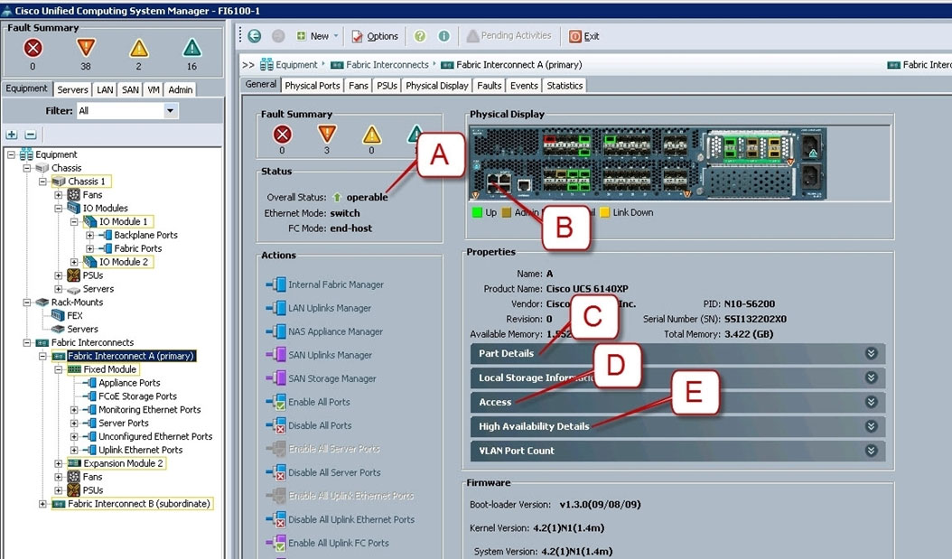 0 Unified Computing

@ V A A

° EB 2 16

nue | servers| an] san] vt adn |
Fier a :

“8 Backplane Ports:
2 fl Fabri Ports
i N10 Mode 2
Us
ap Servers
Gg RackMourts
Ry rex
servers
Fabre Interconnects

= Fixed Module

=i Appience Ports
FCoE Storage Ports

Al Moritring Ethernet Ports
Al Server Ports

~G] Uncorfigured Ethernet Ports
2] Upink Ethernet Ports
$2, HEM Expansion Modtle 2
3 Fens
sus

ic Interconnect (Subordinate)

‘stem Manager ~FI6100-

>> BB eqinment » mm Fabric Interconnects * gm Fabric Interconnect A (primary)
General Pyscal Prt Fane| PSUe| Physical Osply | Fauts| Events| Stati

Fault Summary

Ge

sf ternal Fabel Manager
sf an upinis manager
s<(f)99s apptance Manager
[J] san Upinks manager
s={ffJ san storage Manager
{yest stra
scale torts

ws letlas
ate a server Ps

vale ek ered Ports

Physical Display

Serial Number (si): $51132202x0
Total Memory: 3.422 (GB)

Access

High availability Details

LAN Port Count 5

Firmware

Bootader Version: v1.3.0(09/08/09)
Kemel Version: 4.2(4)N1(1.4m)

“System Version: 4.2(1)N1(1.4m)