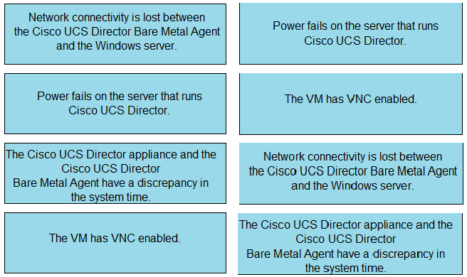 Network connectivity is lost between
the Cisco UCS Director Bare Metal Agent
and the Windows server.

Power fails on the server that runs
Cisco UCS Director.

[The Cisco UCS Director appliance and the
Cisco UCS Director
Bare Metal Agent have a discrepancy in
the system time.

The VM has VNC enabled.

Power fails on the server that runs
Cisco UCS Director.

The VM has VNC enabled.

Network connectivity is lost between
the Cisco UCS Director Bare Metal Agent
and the Windows server.

The Cisco UCS Director appliance and the
Cisco UCS Director
Bare Metal Agent have a discrepancy in
the system time.