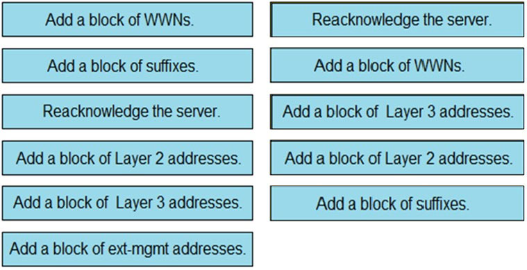 Add a block of WWNs. | Reacknowledge the server.
Add a block of suffixes. Add a block of WWNs.
Reacknowledge the server. [ Adda block of Layer 3 addresses. |
Add a block of Layer 2 addresses. Add a block of Layer 2 addresses.
Add a block of Layer 3 addresses. | Add a block of suffixes.
Add a block of ext-mgmt addresses.