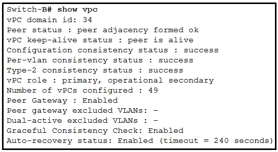 Switch-B# show vpc

vec domain id: 34

Peer status : peer adjacency formed ok
vPC keep-alive status : peer is alive
Configuration consistency status : success
Per-vlan consistency status : success
Type-2 consistency status : success

vec role : primary, operational secondary
Number of vPCs configured : 49

Peer Gateway : Enabled

Peer gateway excluded VLAN:

Dual-active excluded VLANs : -

Graceful Consistency Check: Enabled
Auto-recovery status: Enabled (timeout = 240

seconds)