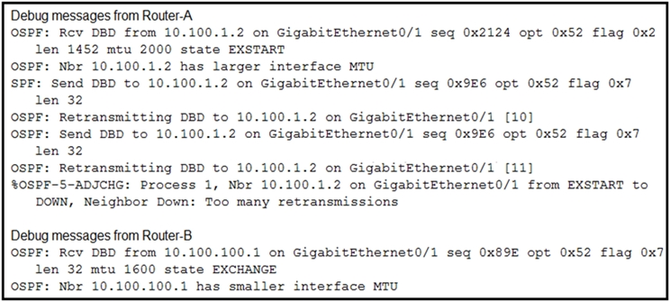 Debug messages from Router-A

OSPF: Rev DBD from 10.100.1.2 on GigabitEthernet0/1 seq 0x2124 opt 0x52 flag 0x2
len 1452 mtu 2000 state EXSTART

OSPF: Nbr 10.100.1.2 has larger interface MTU

SPF: Send DBD to 10.100.1.2 on GigabitEthernet0/1 seq 0x9E6 opt 0x52 flag 0x7
len 32

OSPF: Retransmitting DBD to 10.100.1.2 on GigabitEthernet0/1 [10

OSPF: Send DBD to 10.100.1.2 on GigabitEthernet0/1 seq 0x9E6 opt 0x52 flag 0x7
len 32

OSPF: Retransmitting DBD to 10.100.1.2 on GigabitEthernet0/1 [11]

SOSPF-5-ADJCHG: Process 1, Nbr 10.100.1.2 on GigabitEthernet0/1 from EXSTART to
DOWN, Neighbor Down: Too many retransmissions

Debug messages from Router-B

OSPF: Rev DBD from 10.100.100.1 on GigabitEthernet0/1 seq 0x89E opt 0x52 flag 0x7
len 32 mtu 1600 state EXCHANGE

OSPF: Nbr 10.100.100.1 has smaller interface MTU