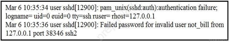 Mar 6 10:35:34 user sshd[12900]: pam_unix(sshd:auth):authentication failure;
logname= uid=0 euid=0 tty=ssh ruser= rhost=127.0.0.1

Mar 6 10:35:36 user sshd[12900]: Failed password for invalid user not_bill from
127.0.0.1 port 38346 ssh2