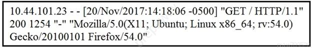 10.44.101.23 - - [20/Nov/2017:14:18:06 -0500] "GET / HTTP/1.1"

200 1254 "-" "Mozilla/5.0(X11; Ubuntu; Linux x86_64: rv:54.0)
Gecko/20100101 Firefox/54.0"